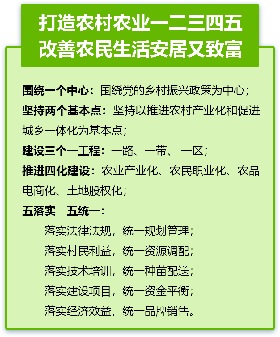 1576813152287.png 农村农业123456.png